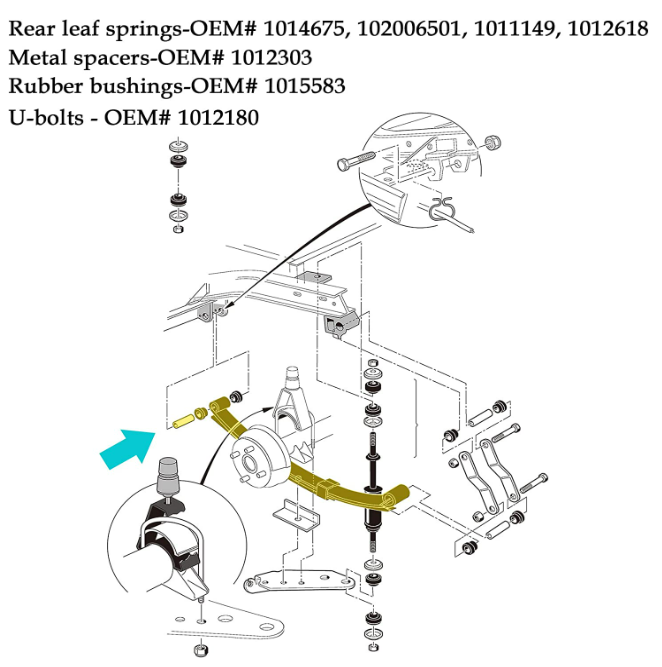 Heavy Duty Rear 4-Leaf Spring Kit với Bushings & Sleeves cho Club Car DS Golf Cart 1014675